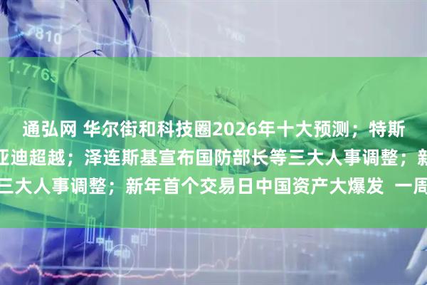 通弘网 华尔街和科技圈2026年十大预测；特斯拉电动车年销量首次被比亚迪超越；泽连斯基宣布国防部长等三大人事调整；新年首个交易日中国资产大爆发  一周国际财经